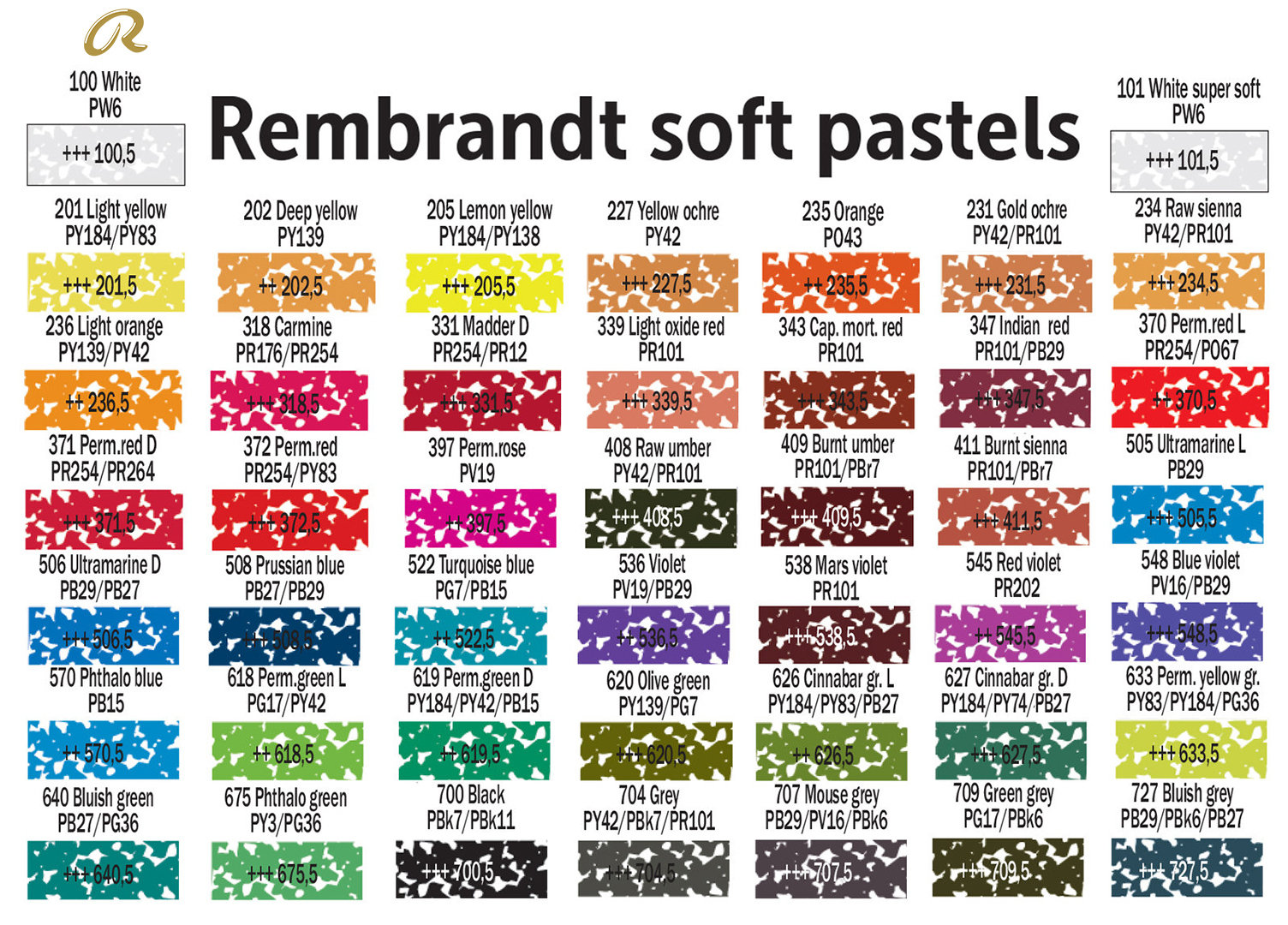 Rembrandt Soft Pastels - Your online store