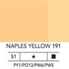191 NAPLES YELLOW 14ml 